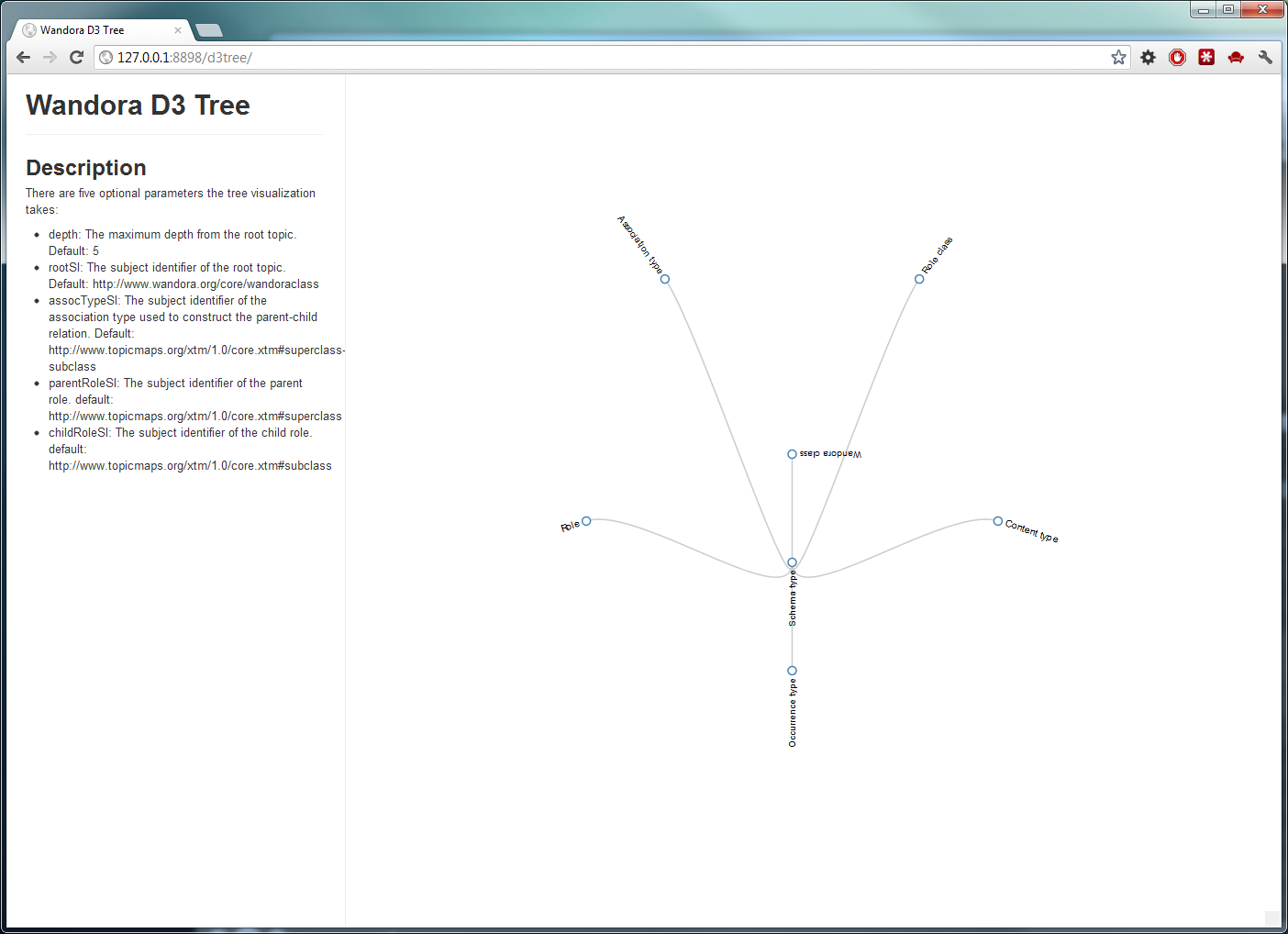 D3 tree 01.png