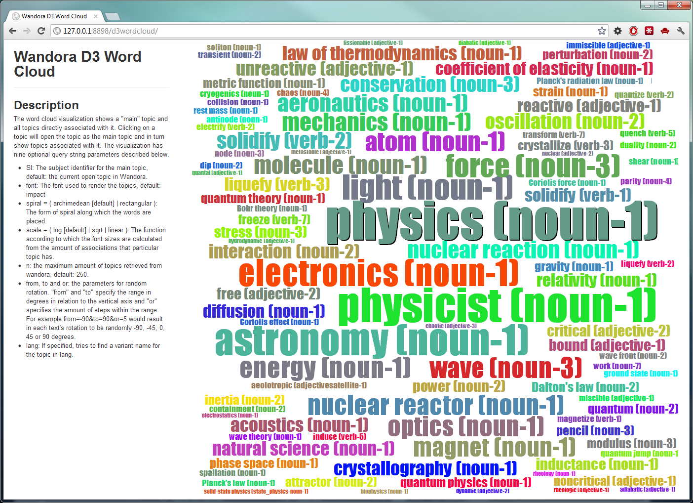 D3wordmap 02.png