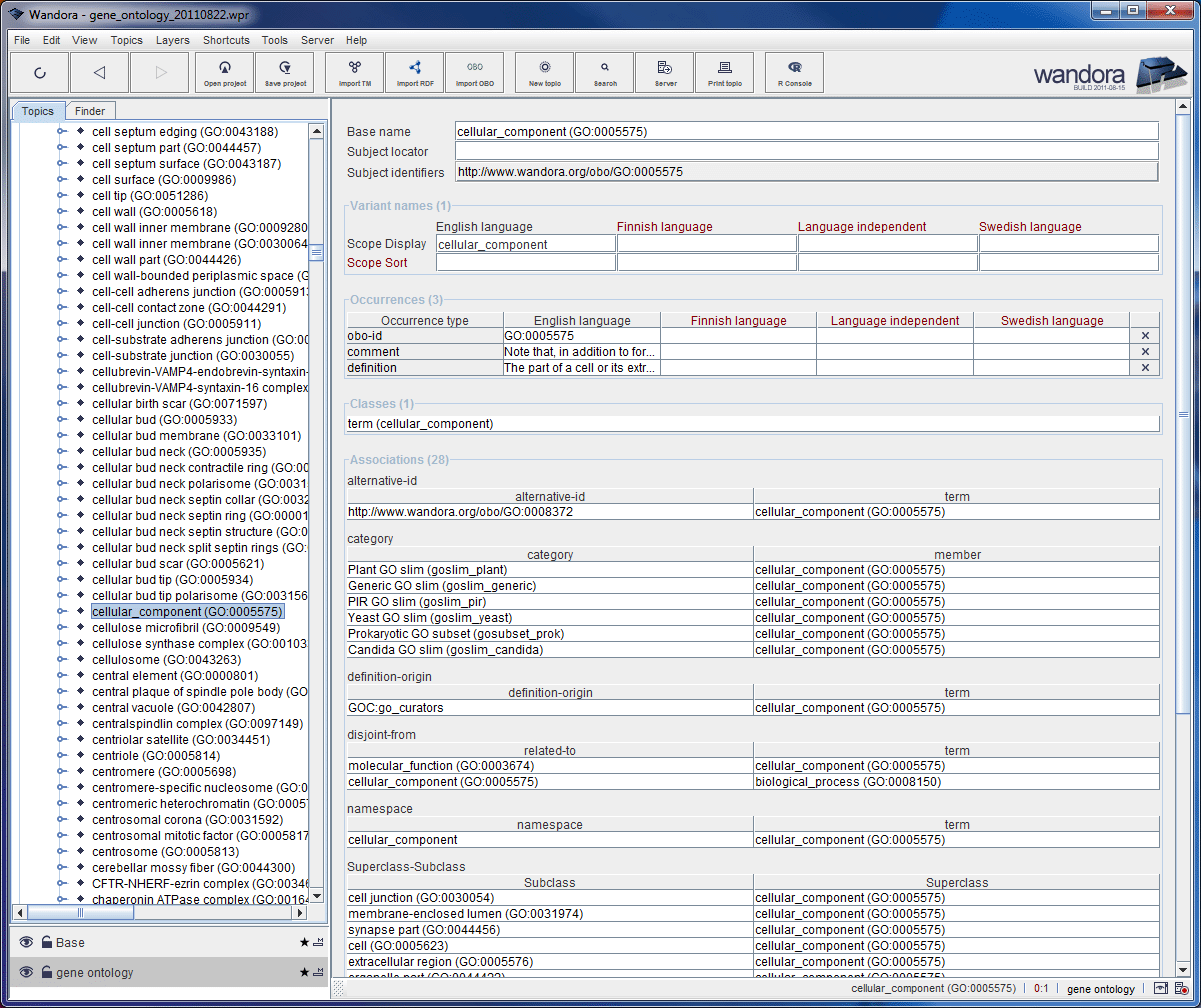 Gene ontology.gif