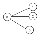 Lsystem a aa a.gif