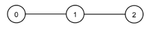 Lsystem aaa.gif