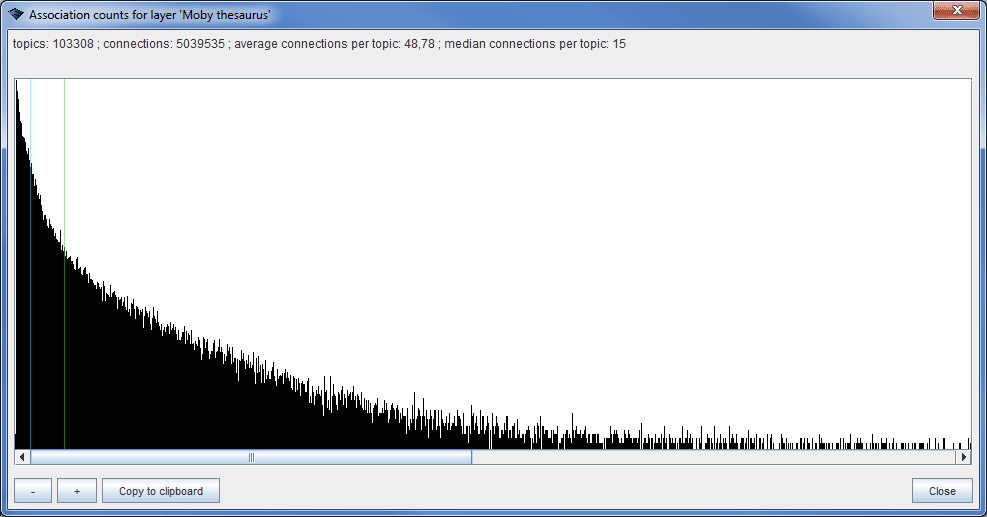 Moby example 02.gif
