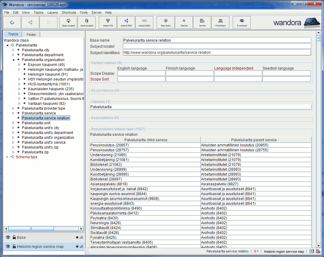 Servicemap 06.gif