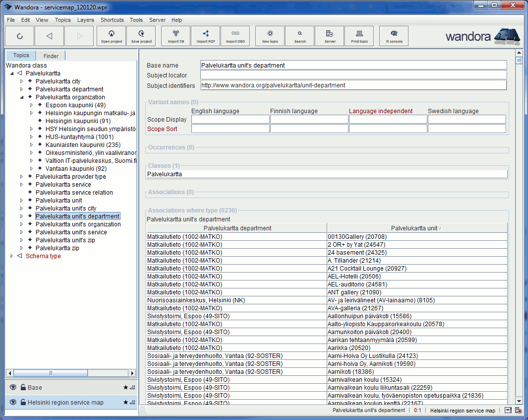 Servicemap 09.gif