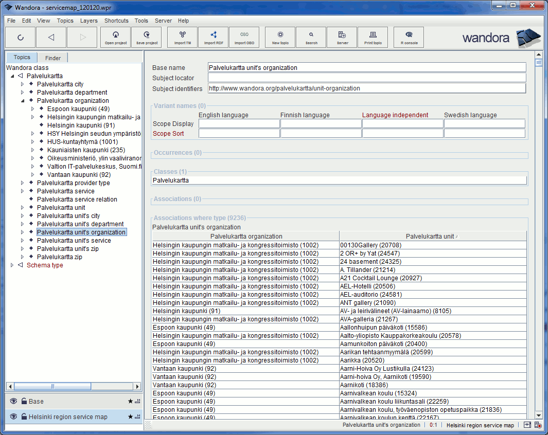 Servicemap 10.gif