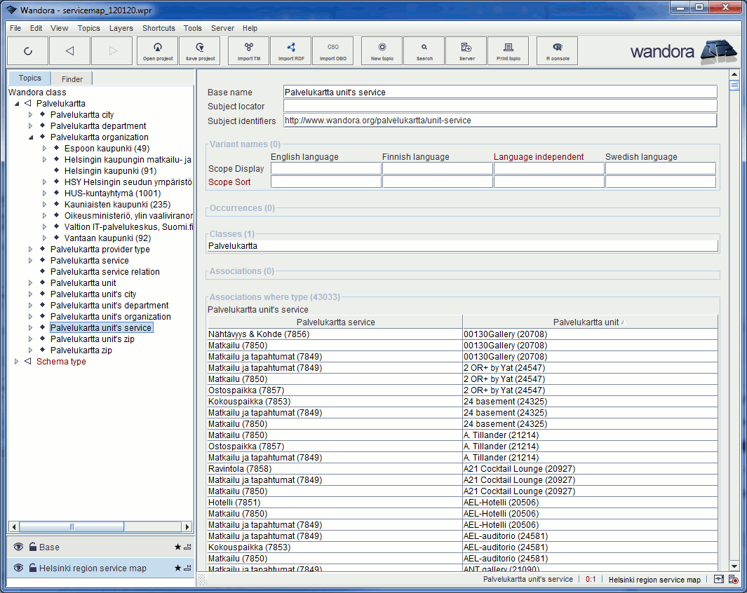 Servicemap 11.gif
