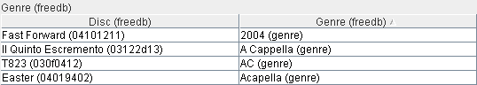 Topictable example 04.gif