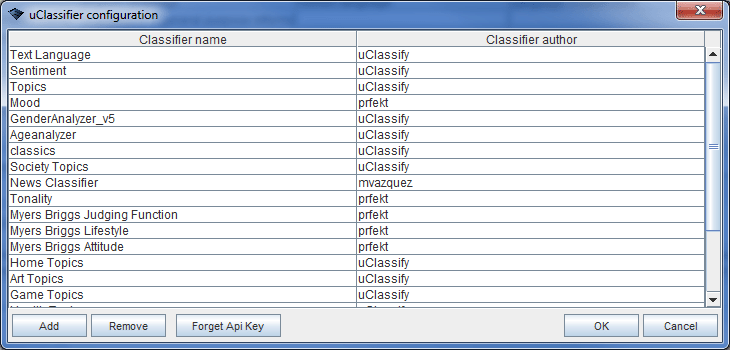 Uclassify conf.gif