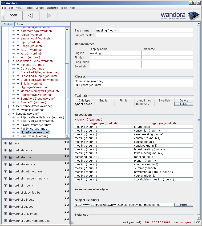 Wordnet example.gif