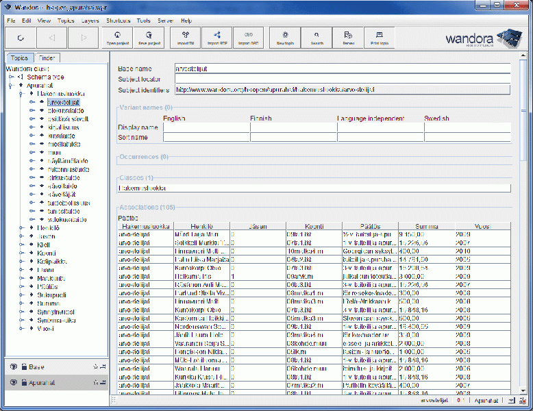 File:Apurahat 04.gif