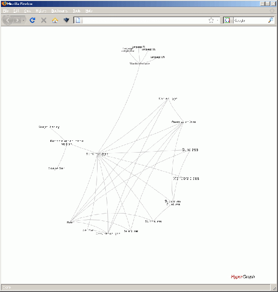 File:Exportxml example.gif