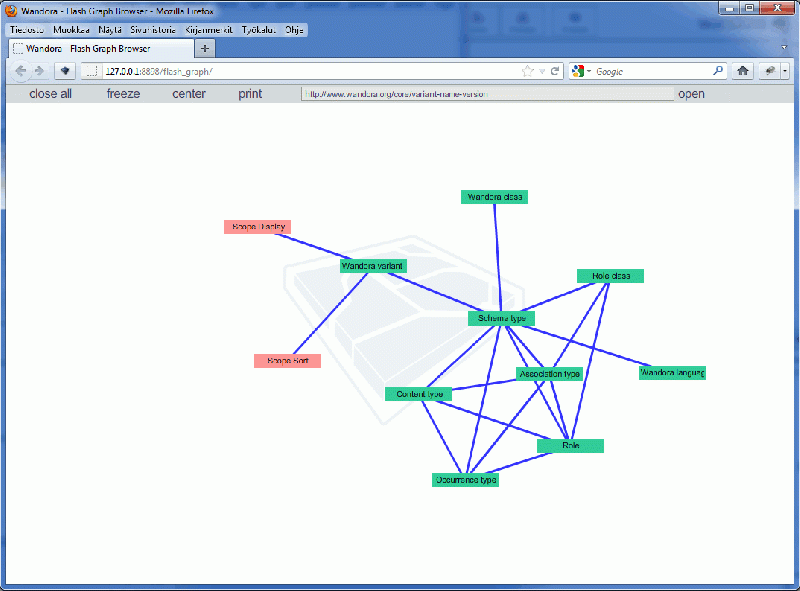 File:Flash graph example.gif