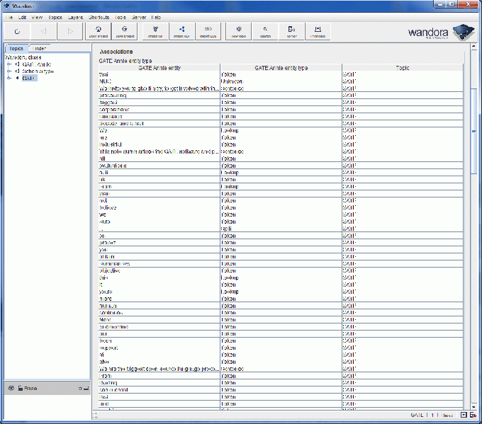 File:Gate example 06.gif