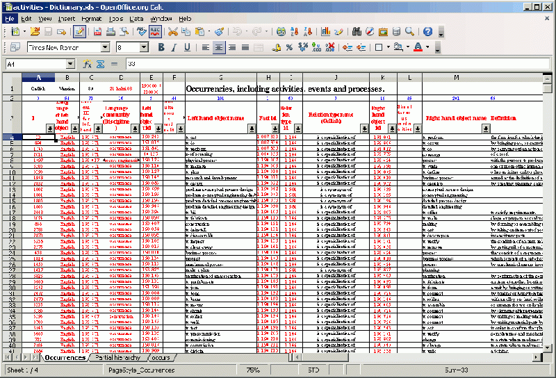 File:Gellish excel.gif