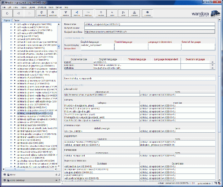 File:Gene ontology.gif