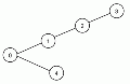 Thumbnail for version as of 18:52, 13 December 2008