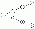 Thumbnail for version as of 18:51, 13 December 2008