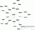 Thumbnail for version as of 21:15, 13 December 2008