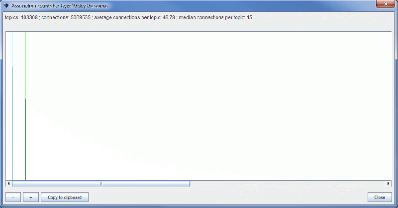 File:Moby example 02.gif