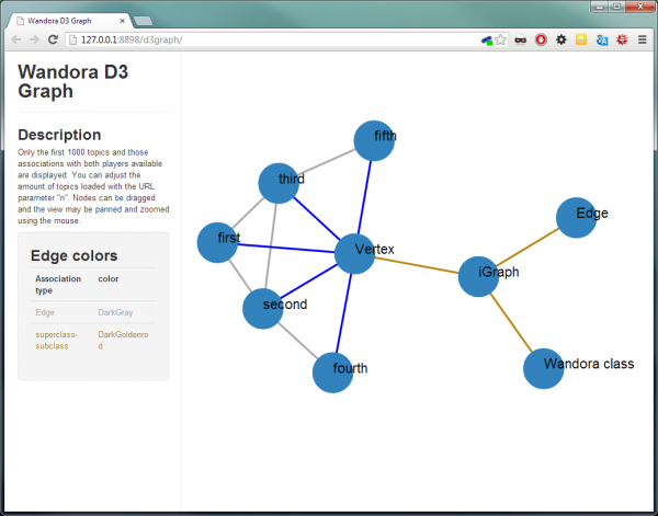 R visualization.png