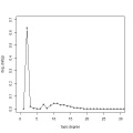 Thumbnail for version as of 11:08, 15 July 2013