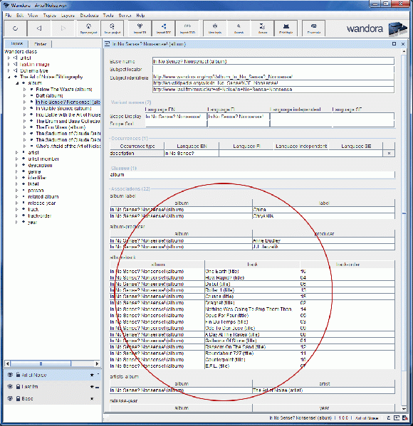 File:Traditional topic panel associations.gif