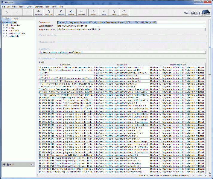 File:Variants2topics 07.gif